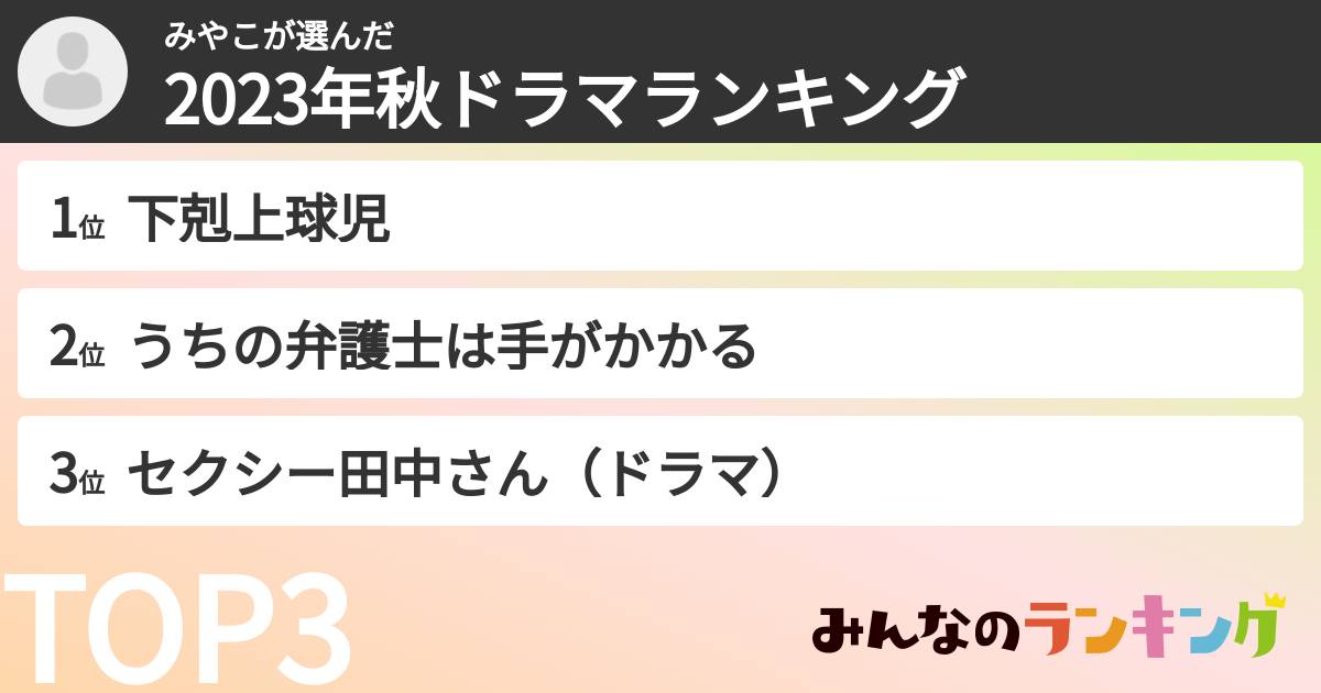 みやこさんの「2023年秋ドラマランキング」