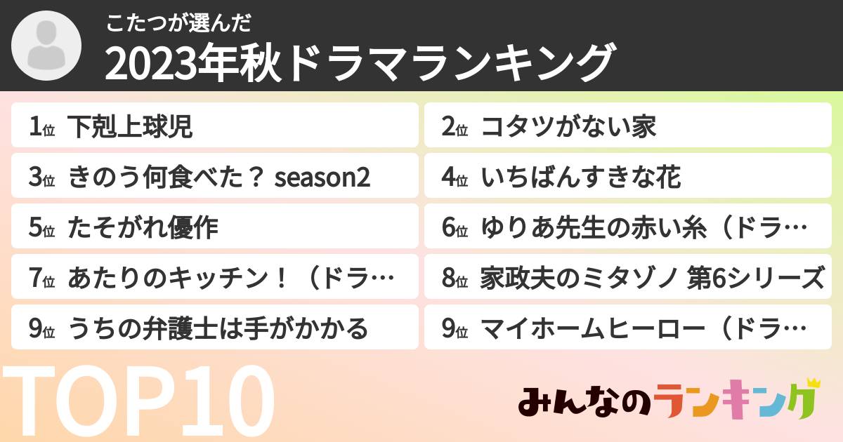 こたつさんの「2023年秋ドラマランキング」