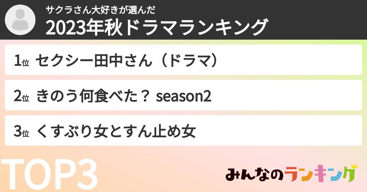 サクラさん大好きさんの「2023年秋ドラマランキング」