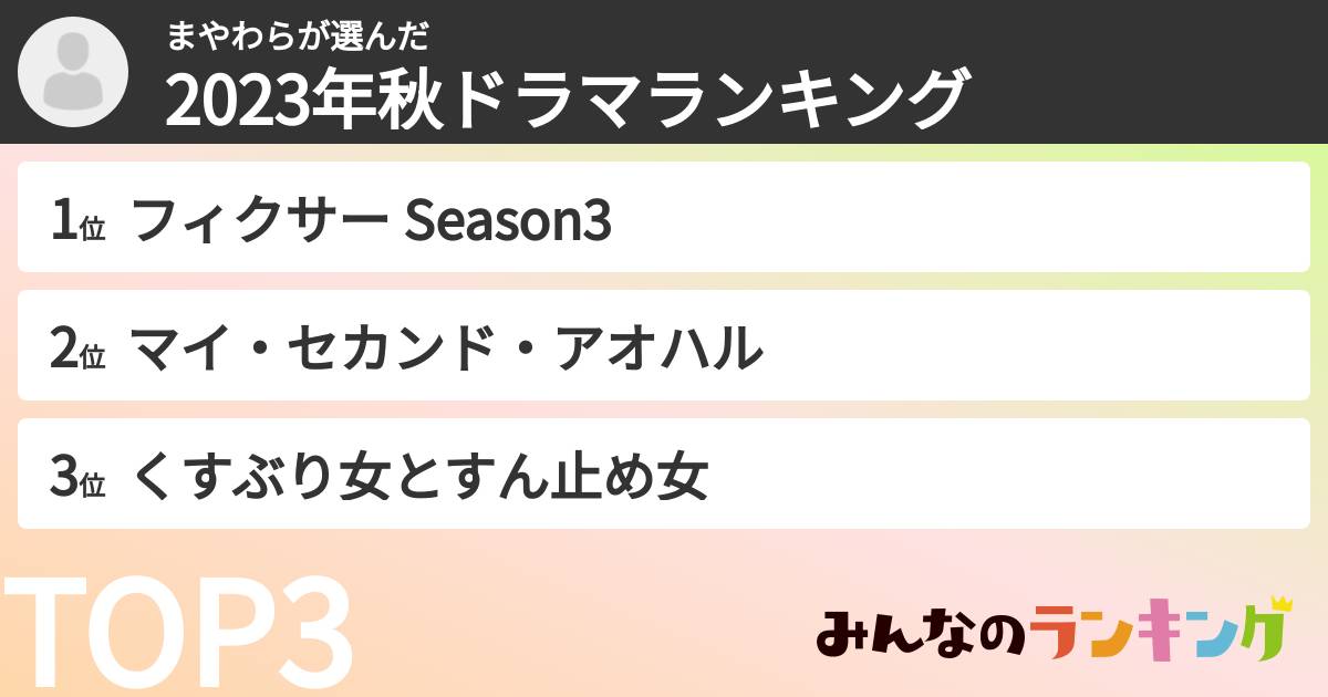 まやわらさんの「2023年秋ドラマランキング」