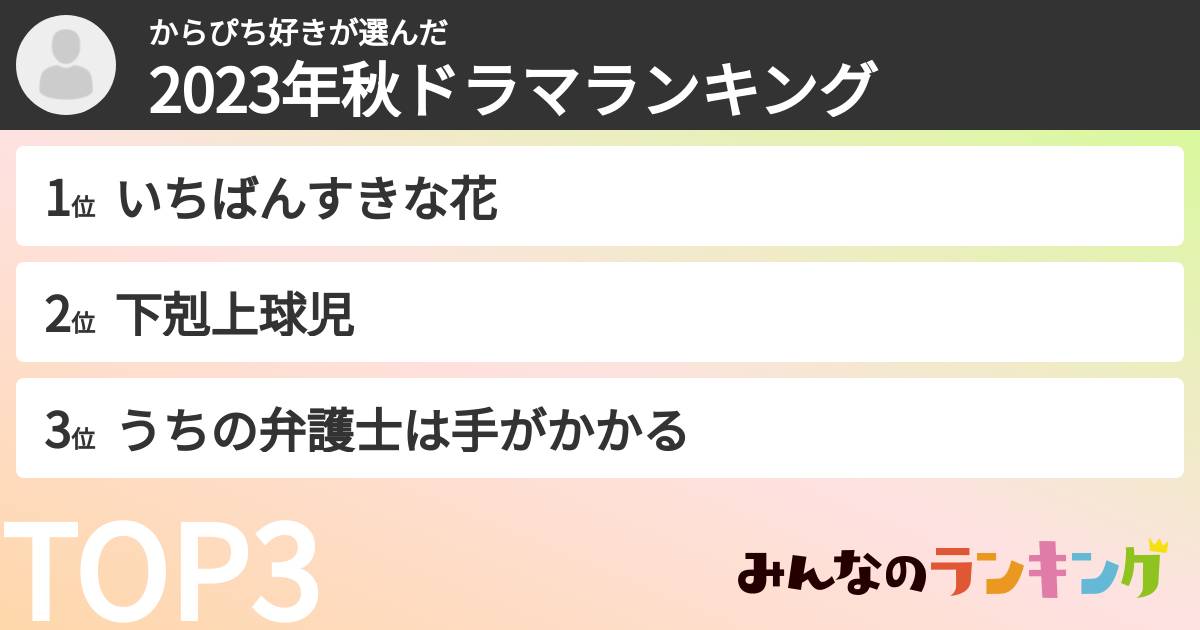 からぴち好きさんの「2023年秋ドラマランキング」