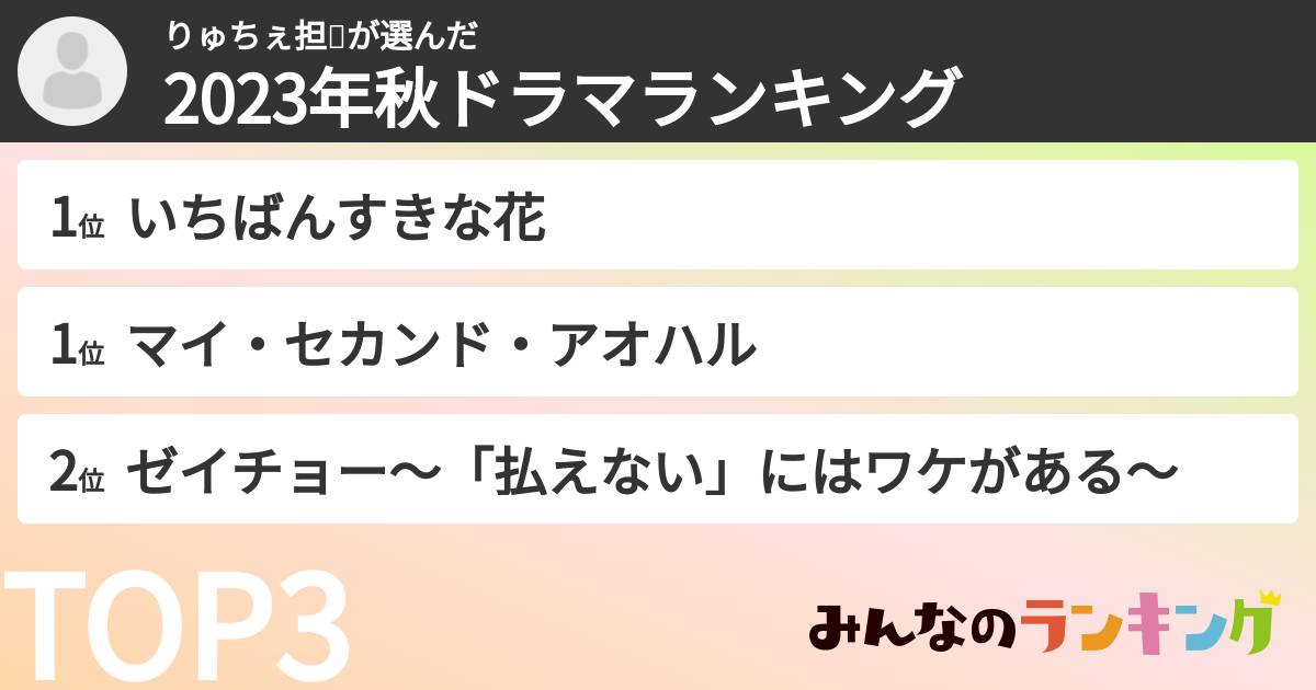 りゅちぇ担🧡さんの「2023年秋ドラマランキング」