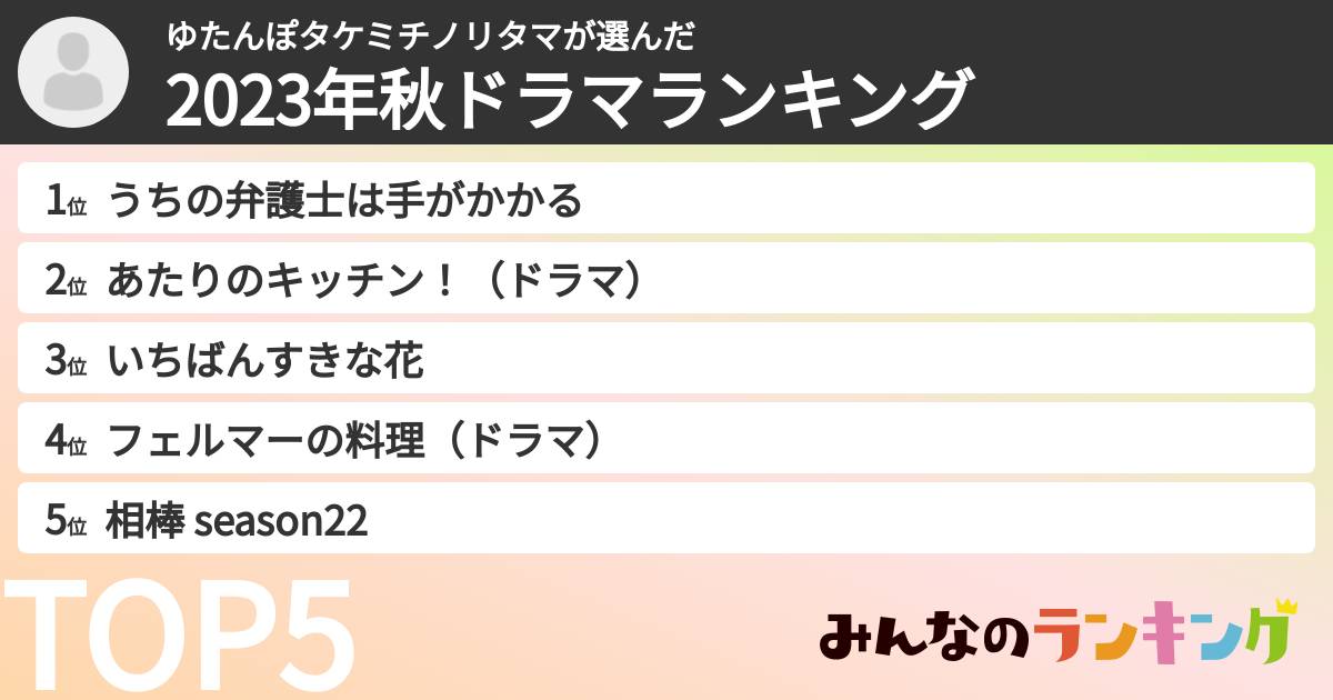 ゆたんぽタケミチノリタマさんの「2023年秋ドラマランキング」
