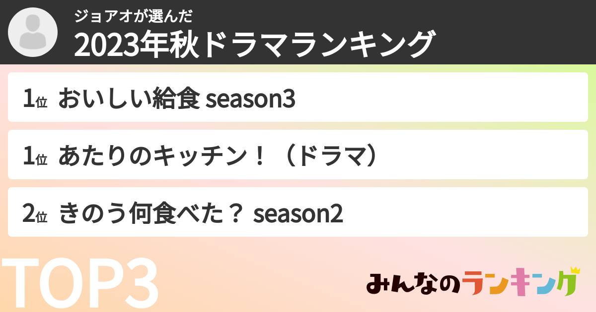 ジョアオさんの「2023年秋ドラマランキング」