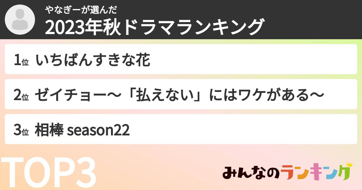 やなぎーさんの「2023年秋ドラマランキング」