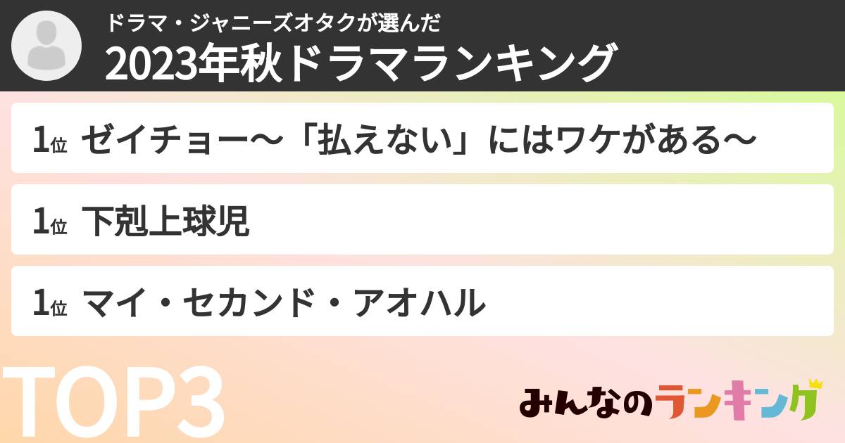 ドラマ・ジャニーズオタクさんの「2023年秋ドラマランキング」
