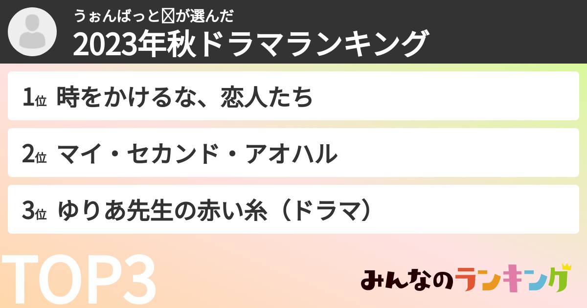 うぉんばっと☺︎さんの「2023年秋ドラマランキング」