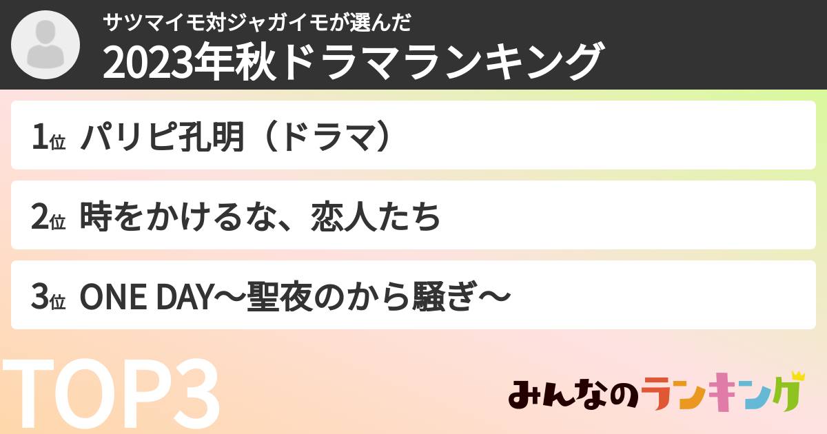 サツマイモ対ジャガイモさんの「2023年秋ドラマランキング」
