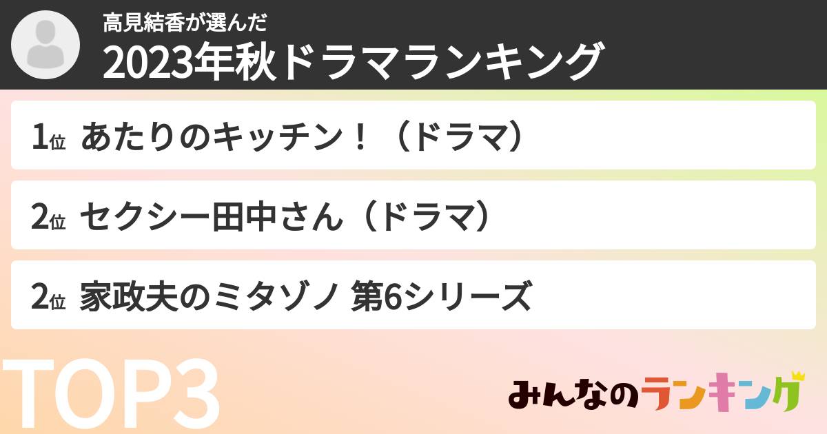 高見結香さんの「2023年秋ドラマランキング」