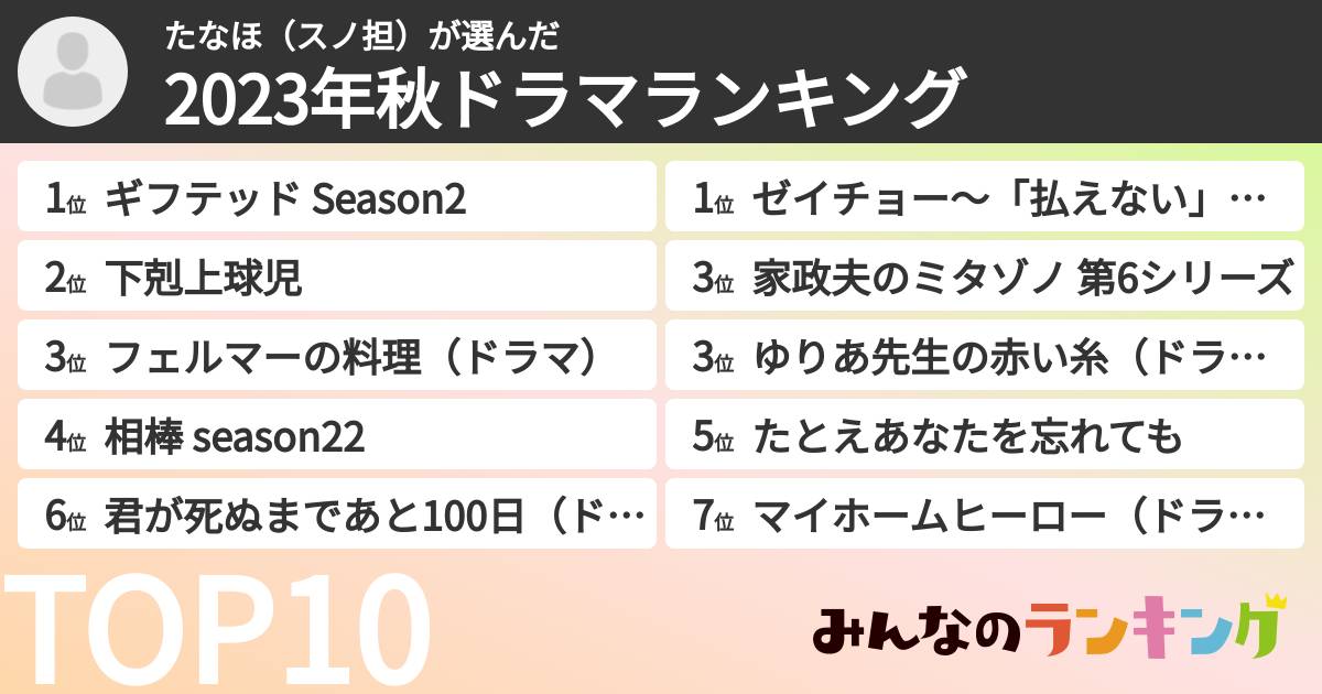 たなほ（スノ担）さんの「2023年秋ドラマランキング」