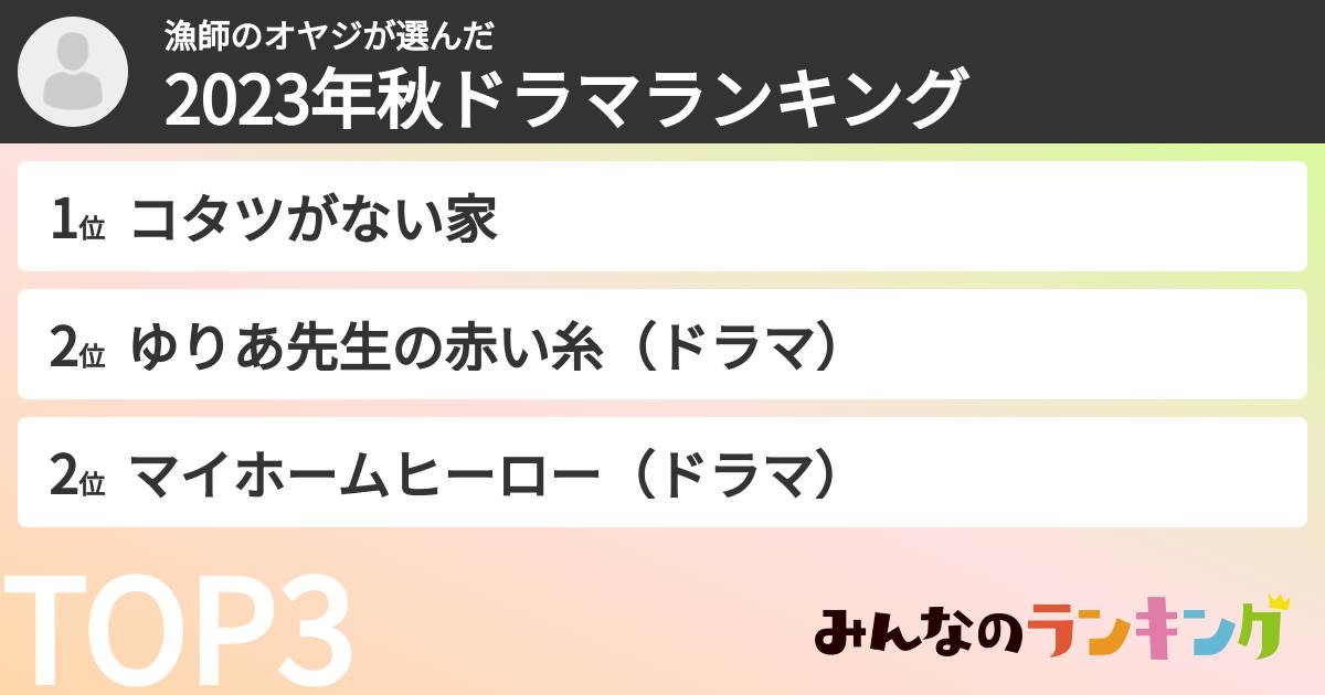 漁師のオヤジさんの「2023年秋ドラマランキング」