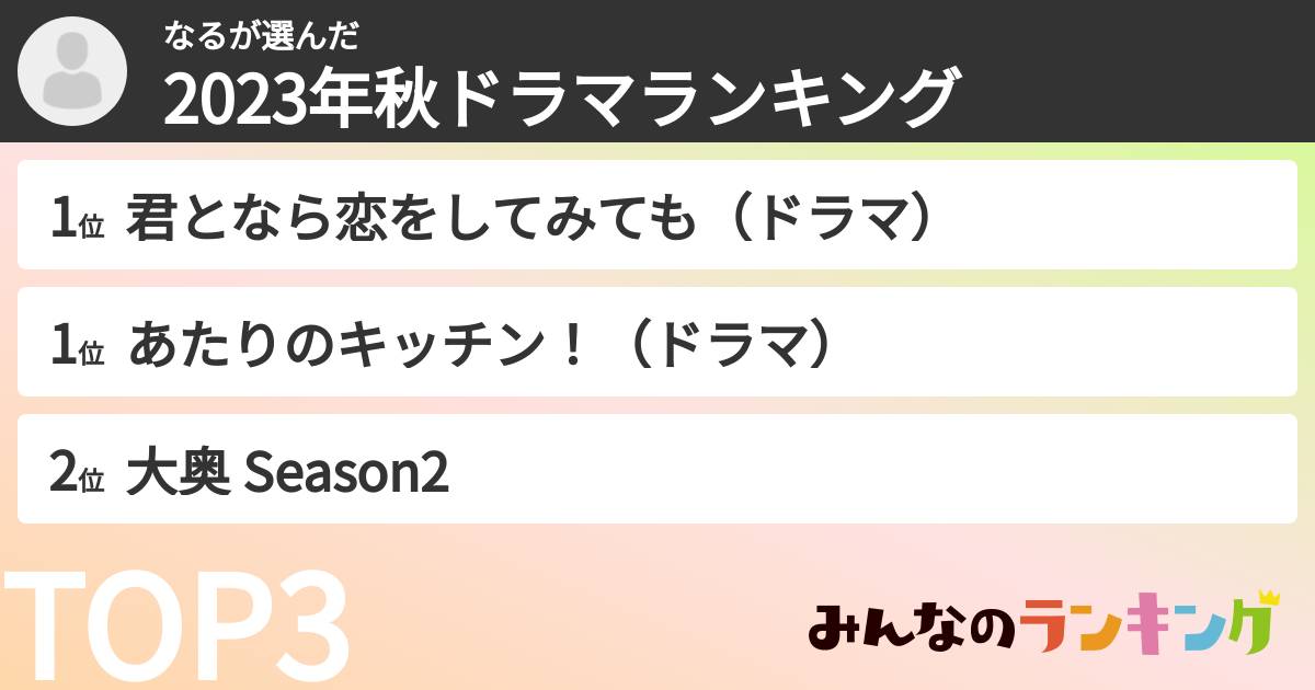 なるさんの「2023年秋ドラマランキング」