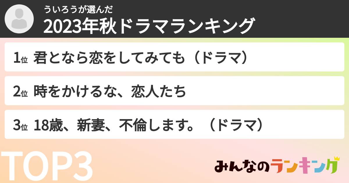 ういろうさんの「2023年秋ドラマランキング」