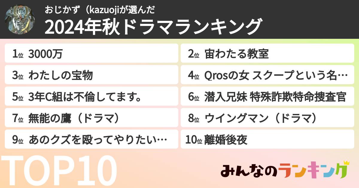 おじかず(kazuojiさんの「2024年秋ドラマランキング」