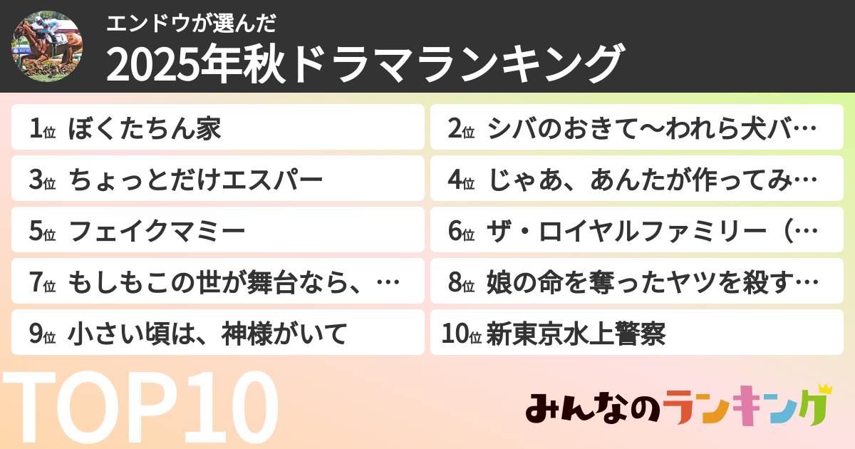 エンドウさんの「2025年秋ドラマランキング」