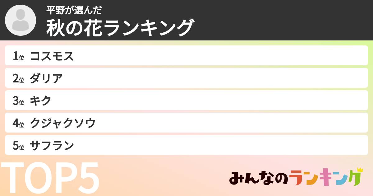 平野さんの「秋の花ランキング」