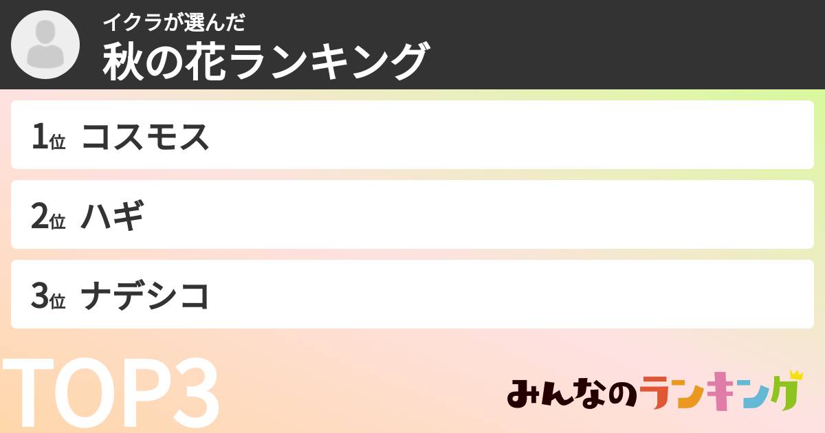 イクラさんの「秋の花ランキング」