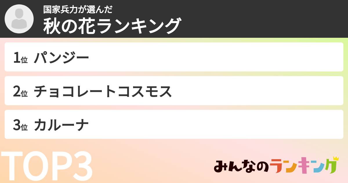 国家兵力さんの「秋の花ランキング」