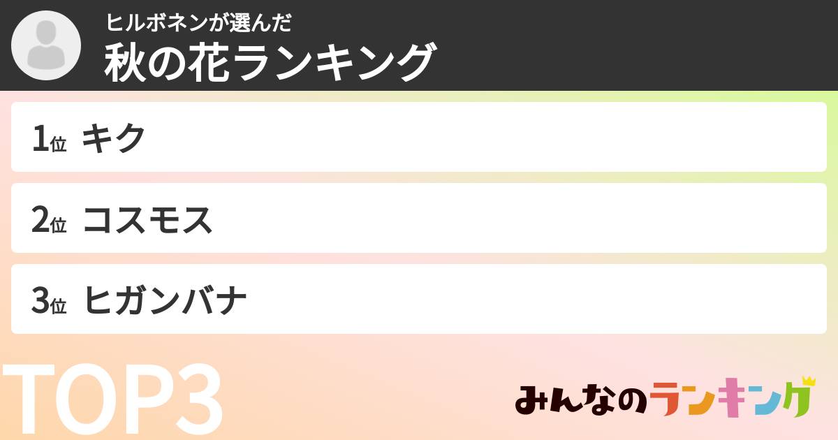 ヒルボネンさんの「秋の花ランキング」