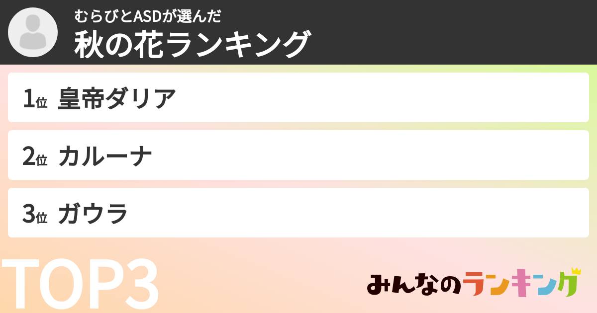 むらびとASDさんの「秋の花ランキング」