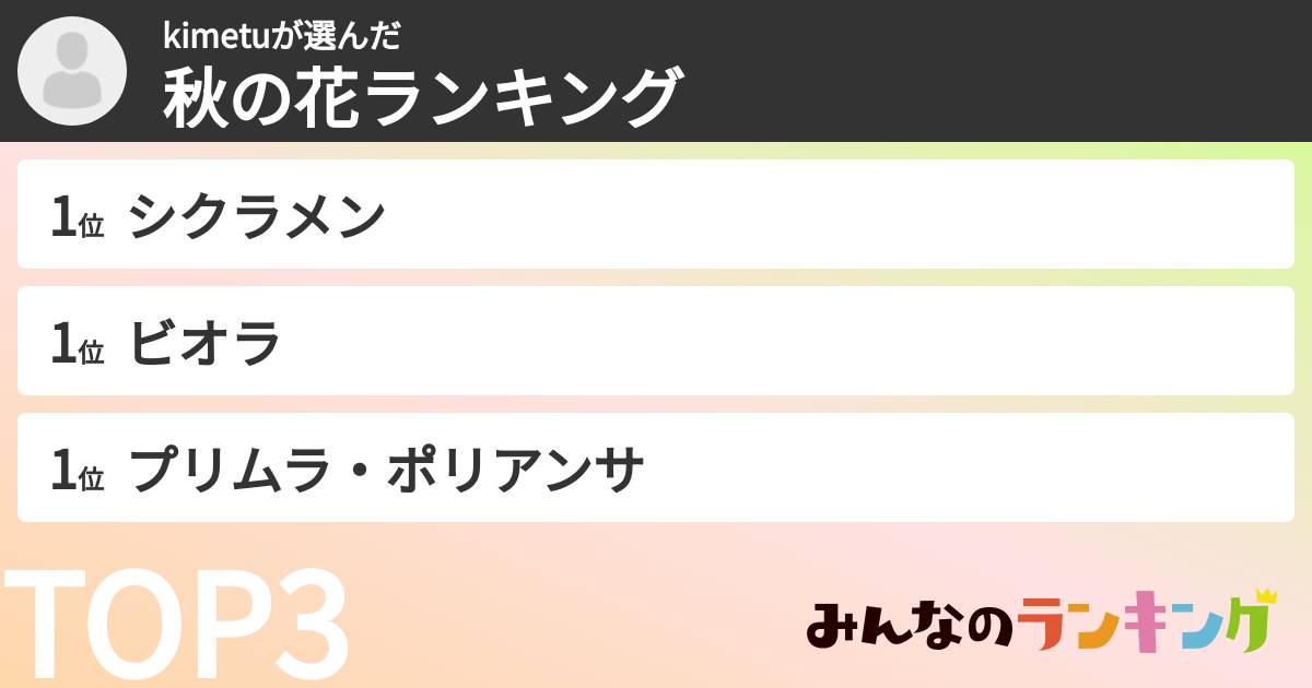 kimetuさんの「秋の花ランキング」