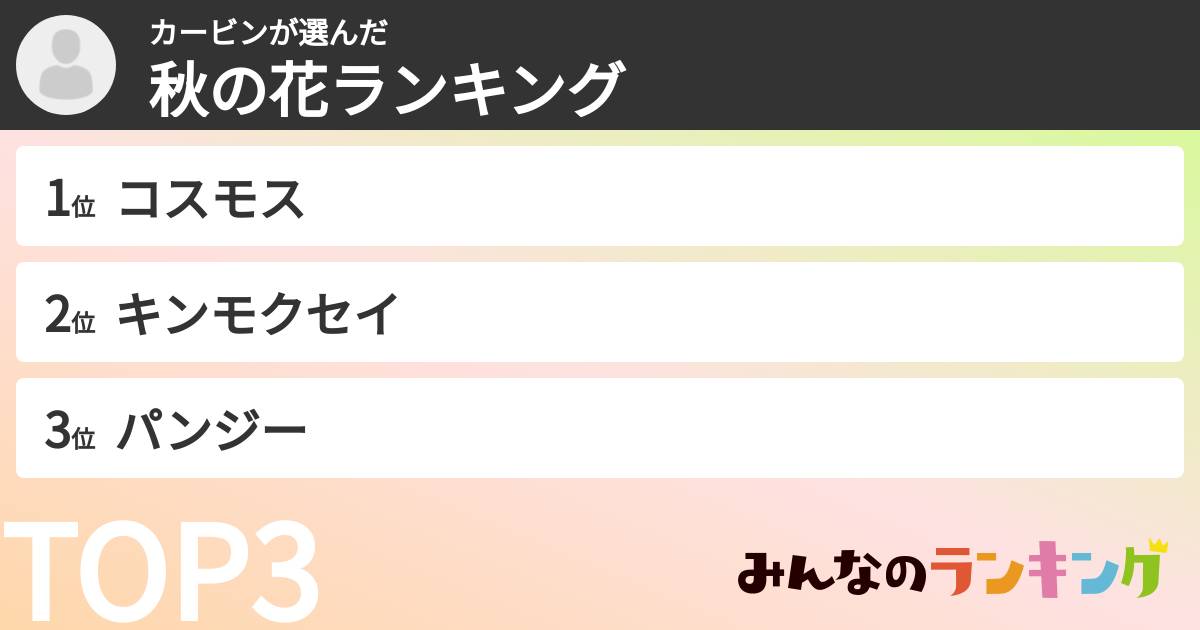 カービンさんの「秋の花ランキング」