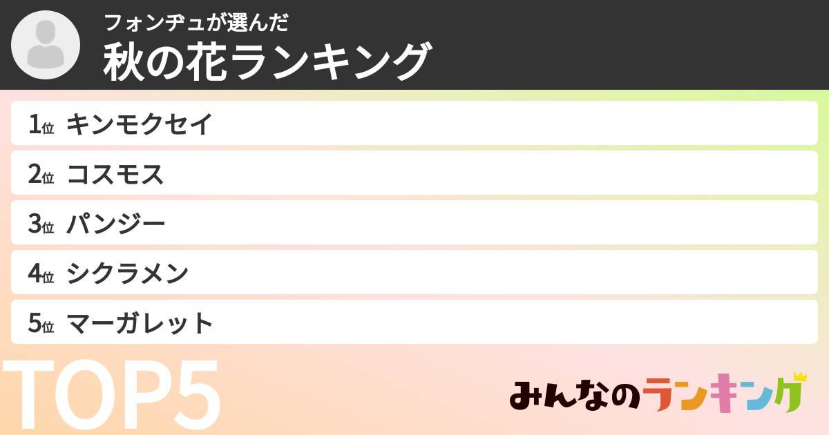 フォンヂュさんの「秋の花ランキング」