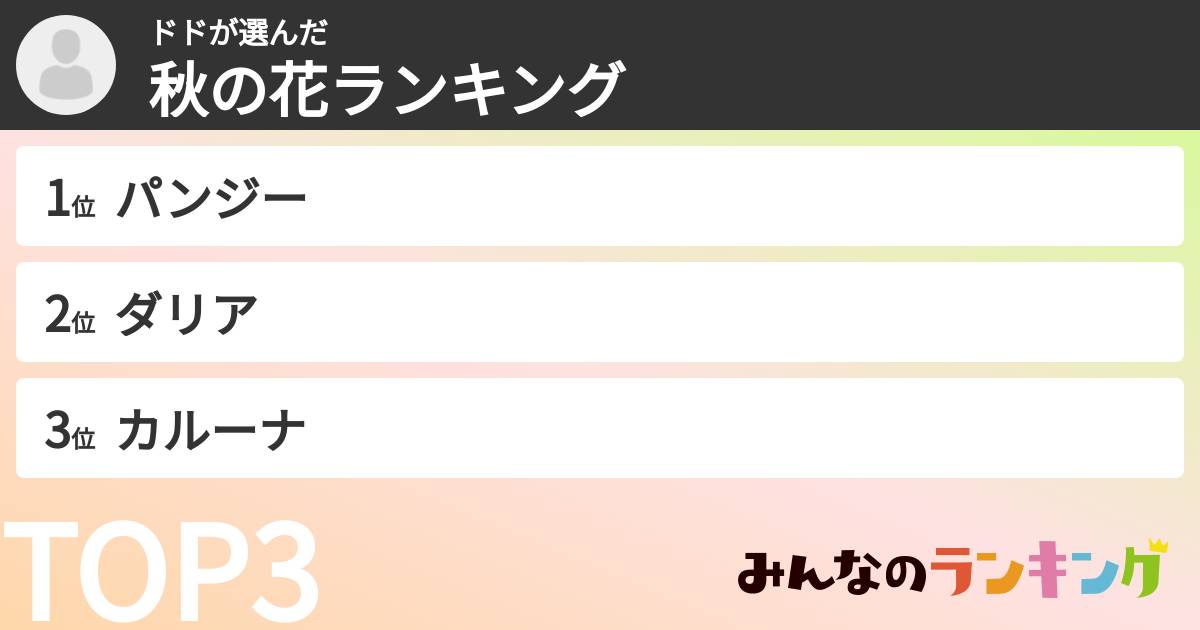 ドドさんの「秋の花ランキング」