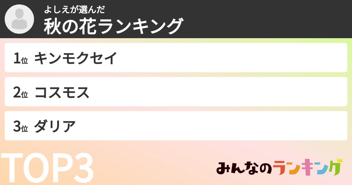 よしえさんの「秋の花ランキング」