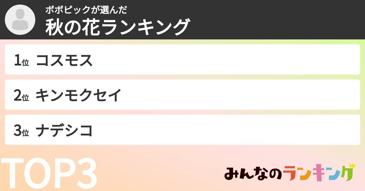 ボボピックさんの「秋の花ランキング」