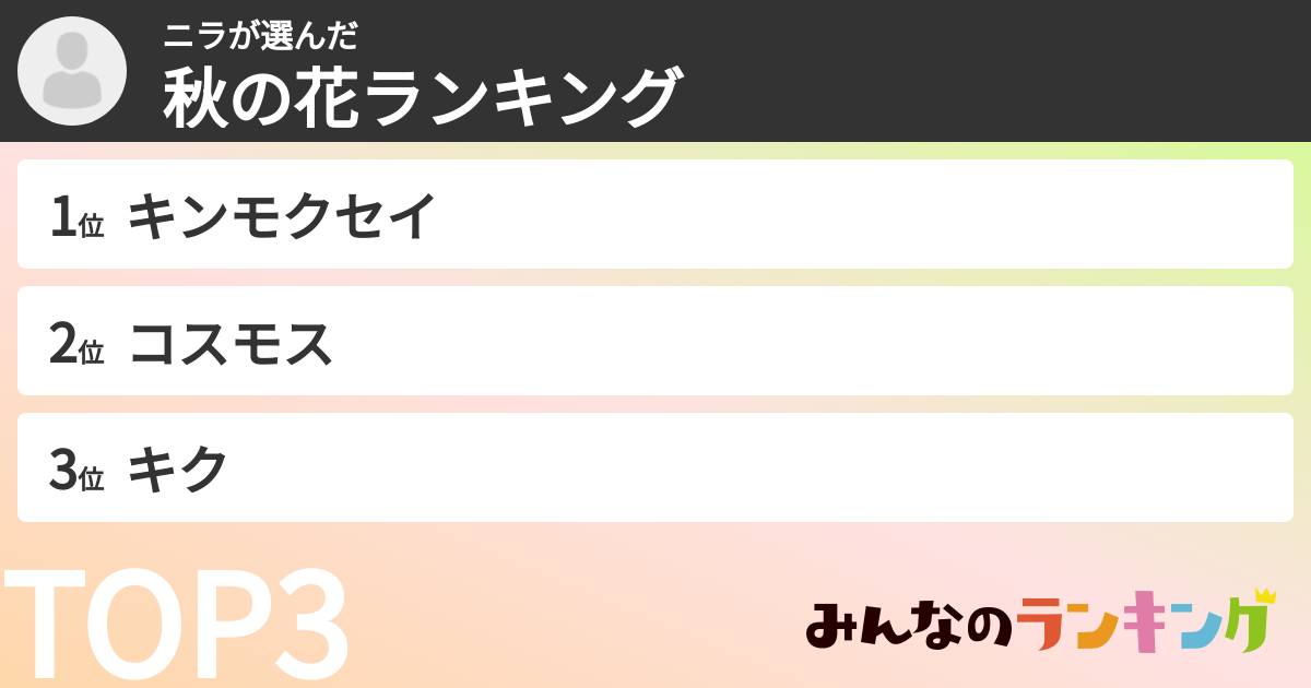 ニラさんの「秋の花ランキング」