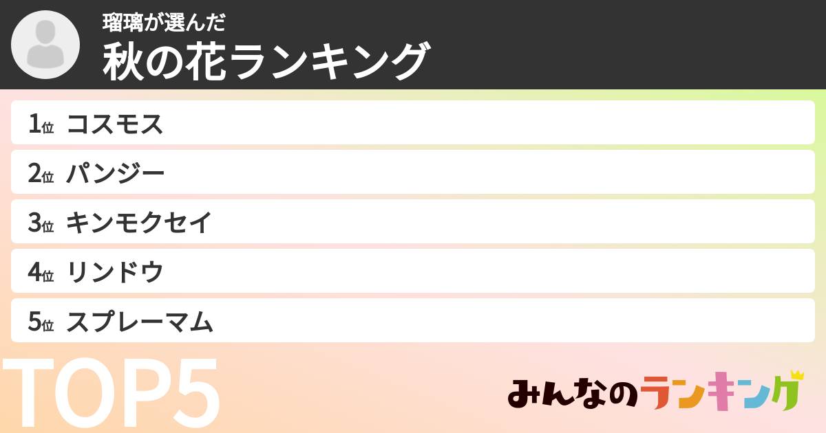 瑠璃さんの「秋の花ランキング」
