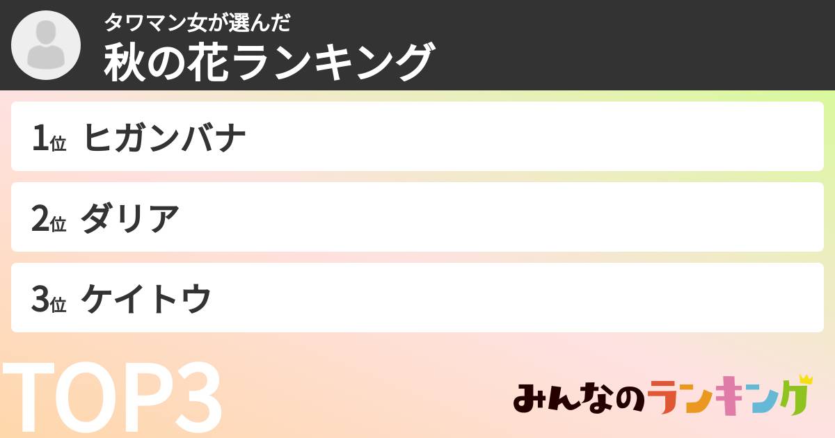 タワマン女さんの「秋の花ランキング」