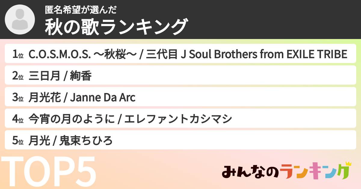 匿名希望さんの「秋の歌ランキング」