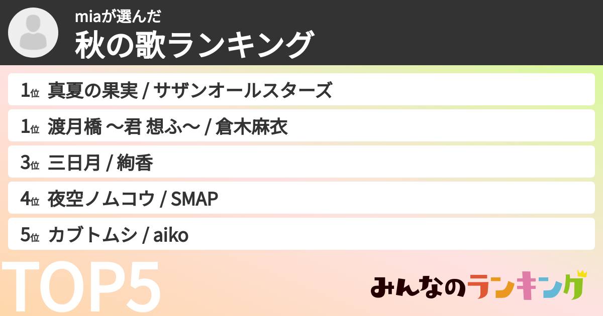 miaさんの「秋の歌ランキング」