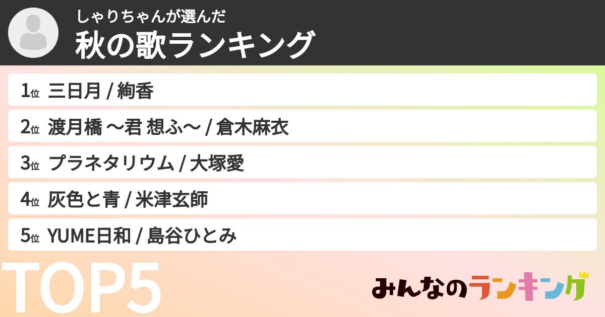 しゃりちゃんさんの「秋の歌ランキング」