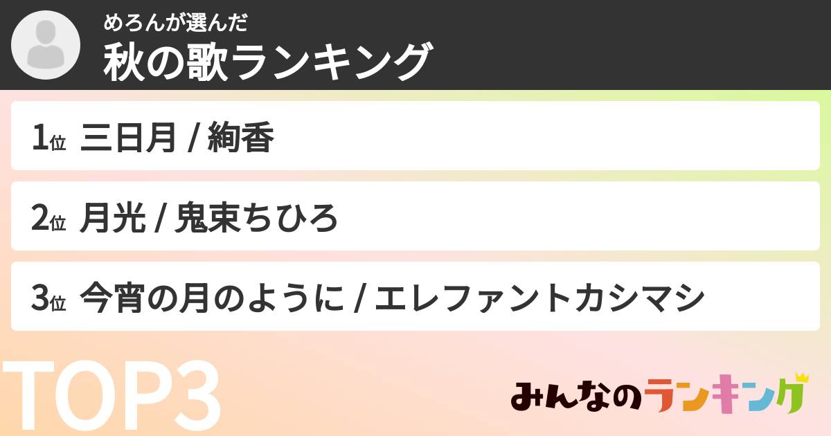 めろんさんの「秋の歌ランキング」