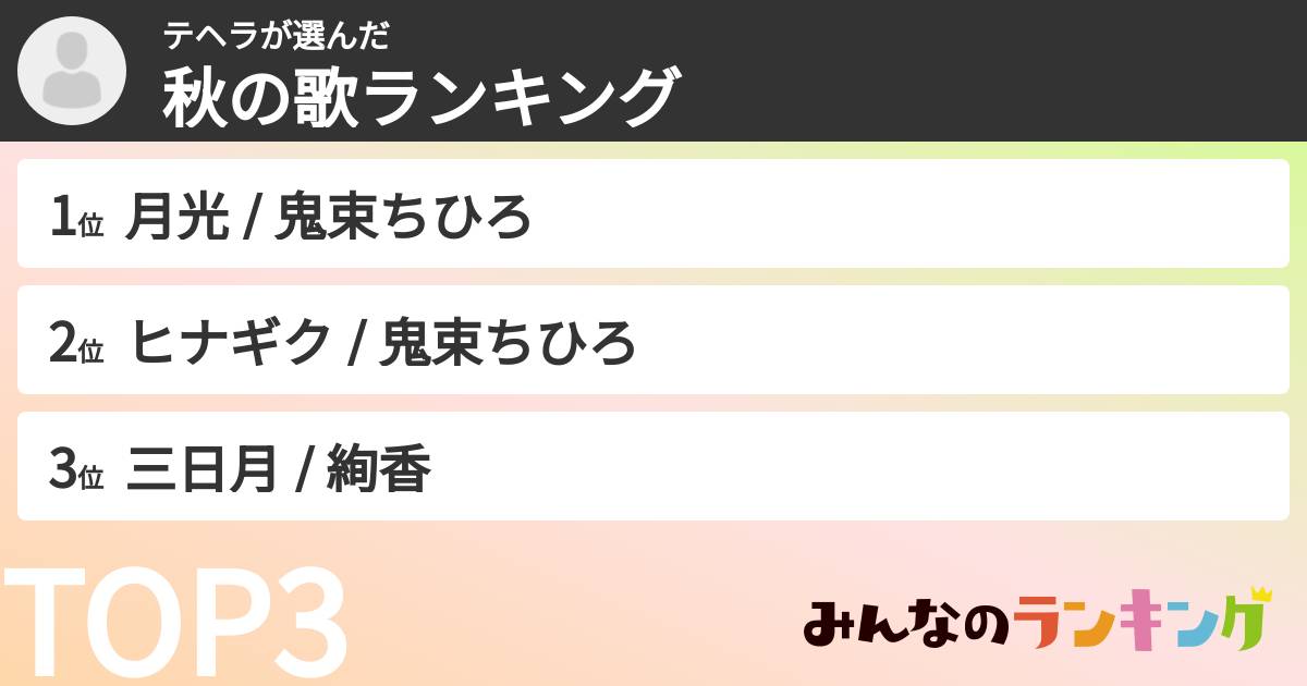 テヘラさんの「秋の歌ランキング」