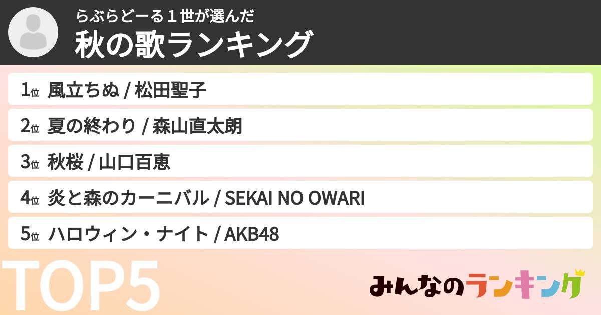 らぶらどーる1世さんの「秋の歌ランキング」