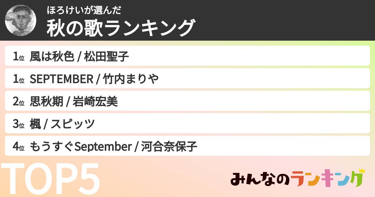 ほろけいさんの「秋の歌ランキング」