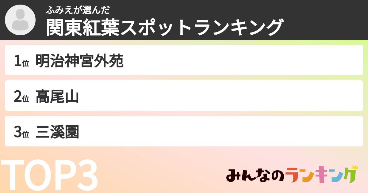 ふみえさんの「関東紅葉スポットランキング」