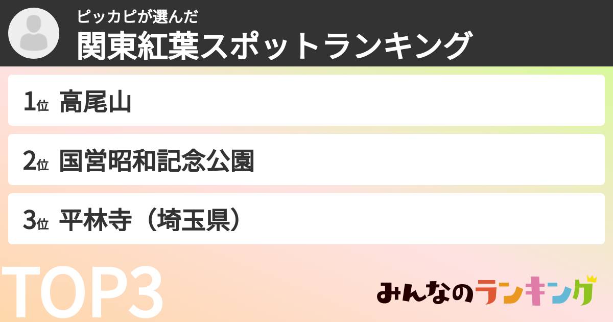ピッカピさんの「関東紅葉スポットランキング」