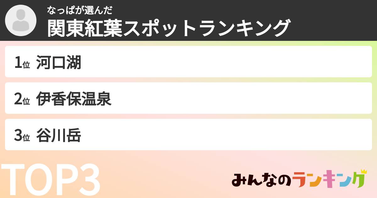 なっぱさんの「関東紅葉スポットランキング」