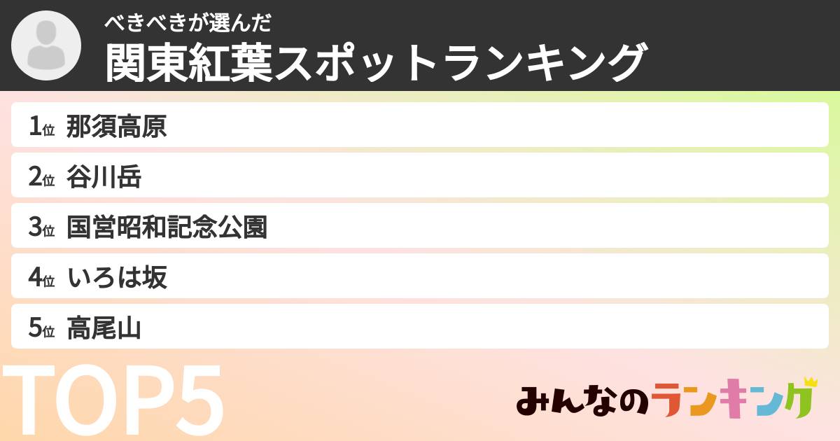べきべきさんの「関東紅葉スポットランキング」