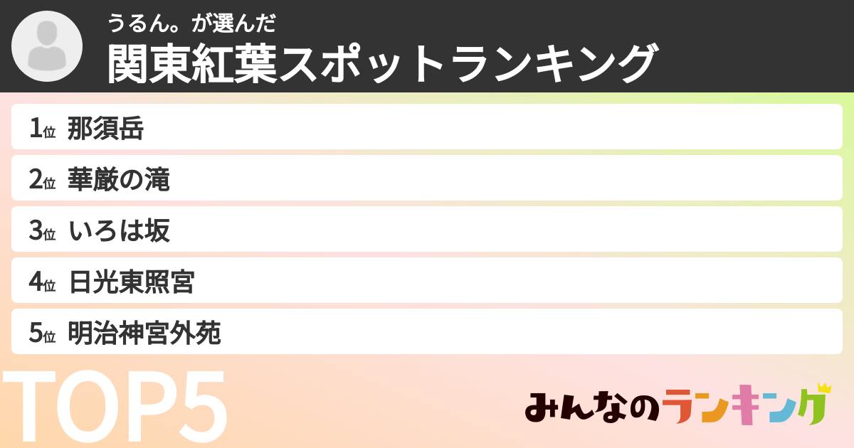 うるん。さんの「関東紅葉スポットランキング」