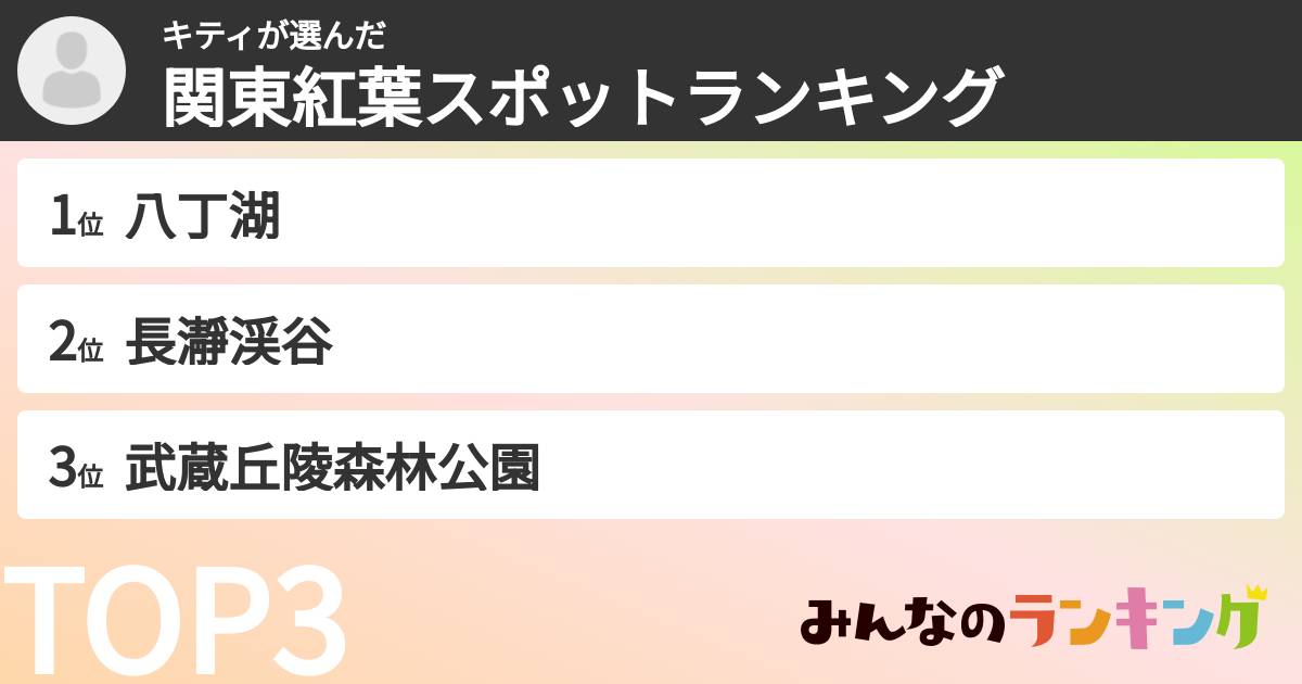 キティさんの「関東紅葉スポットランキング」