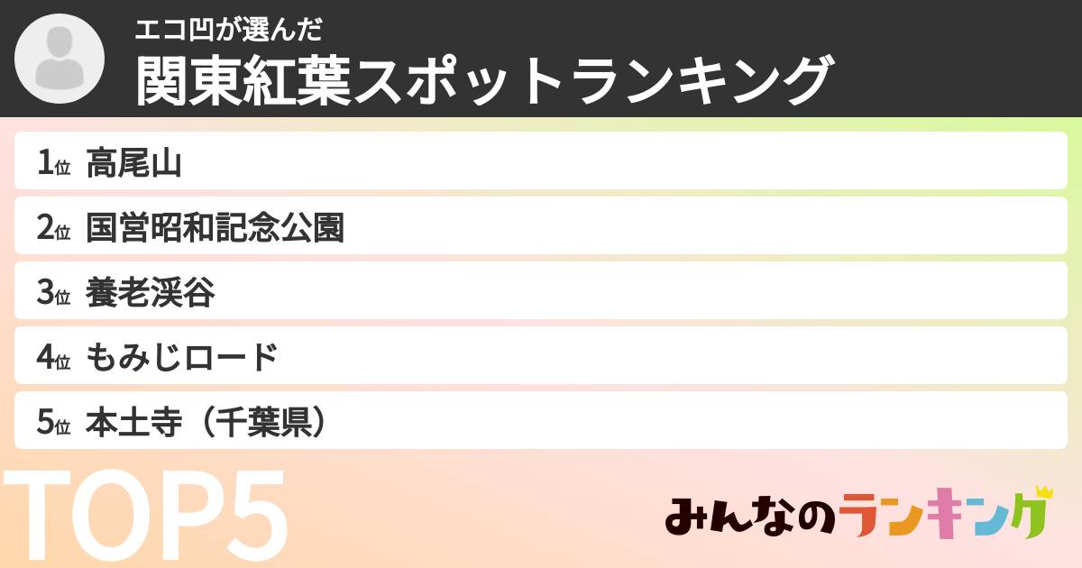 エコ凹さんの「関東紅葉スポットランキング」