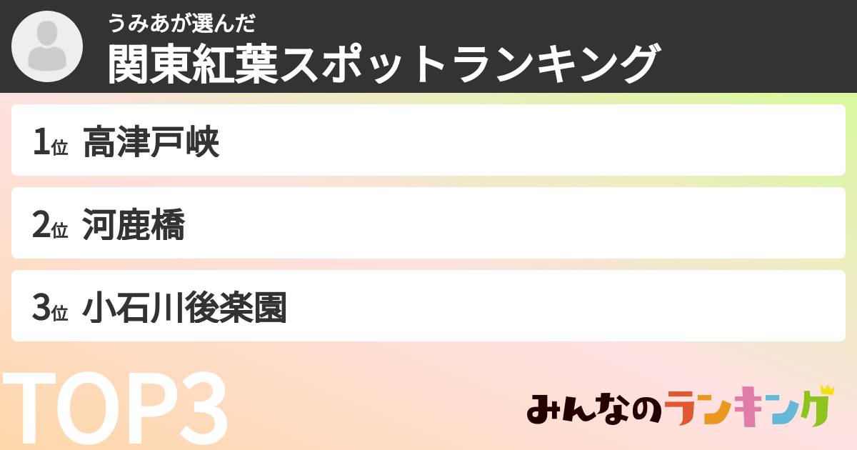 うみあさんの「関東紅葉スポットランキング」
