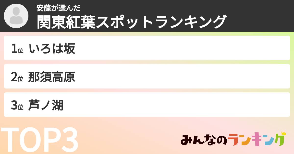 安藤さんの「関東紅葉スポットランキング」