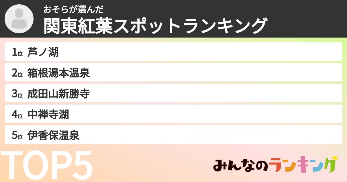 おそらさんの「関東紅葉スポットランキング」